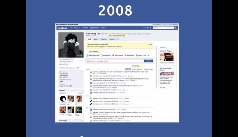 Απίστευτο: Πώς ήταν το facebook από το 2004 μέχρι σήμερα!