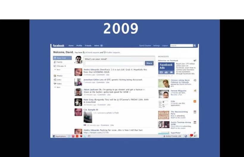 Απίστευτο: Πώς ήταν το facebook από το 2004 μέχρι σήμερα!
