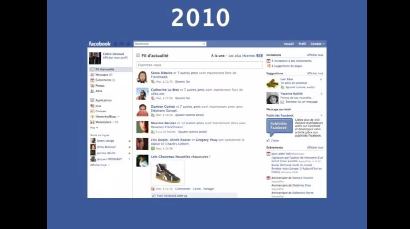 Απίστευτο: Πώς ήταν το facebook από το 2004 μέχρι σήμερα!