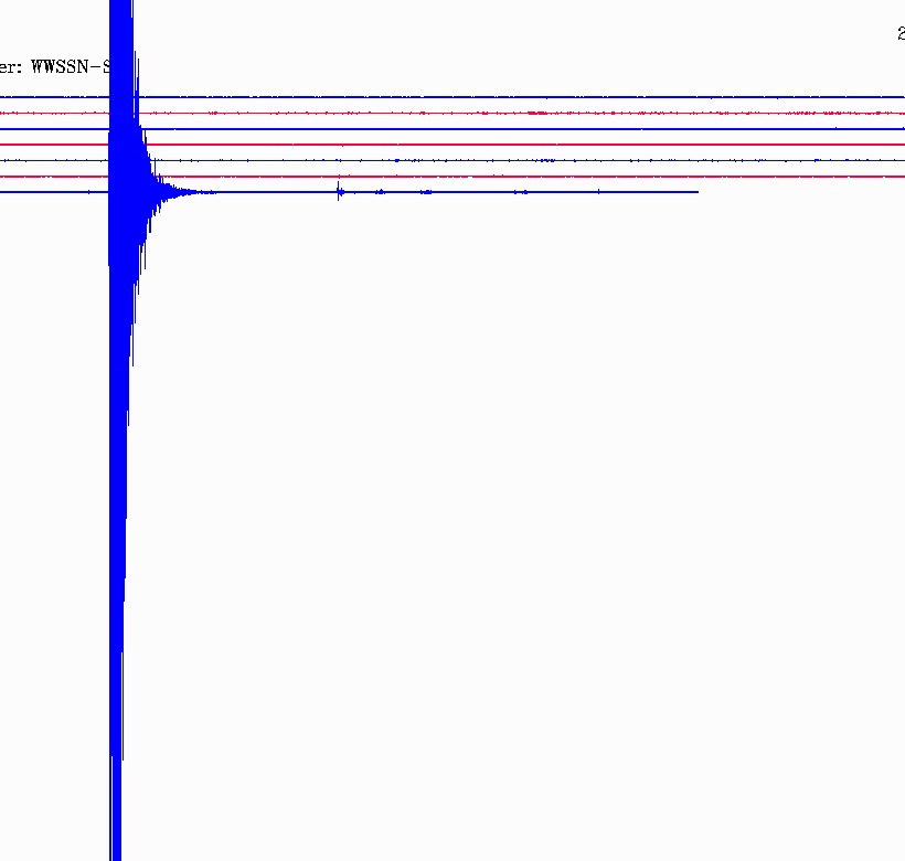 Σεισμός 4,1 Ρίχτερ νότια της Σμύρνης