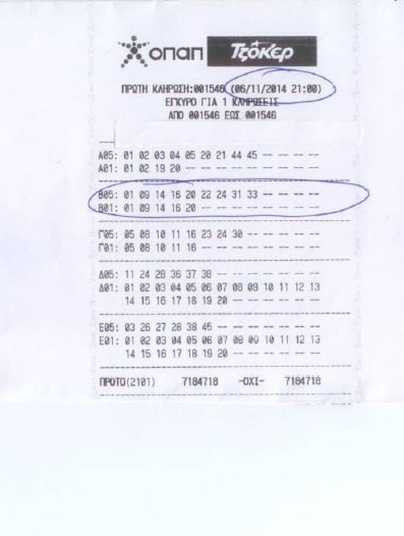 Τζόκερ: Το δελτίο του πιο άτυχου παίκτη στην ιστορία (pic)