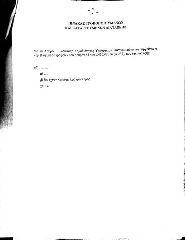Κατατέθηκε η τροποποιημένη ρύθμιση για τα ληξιπρόθεσμα χρέη