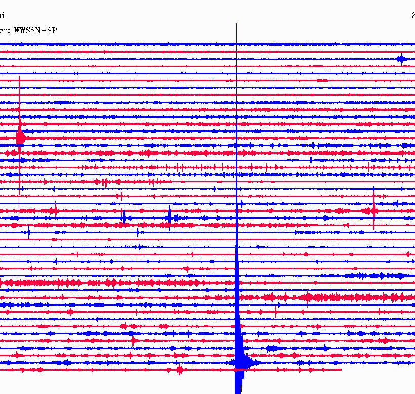 Σεισμός 3,3 Ρίχτερ στις Κυκλάδες