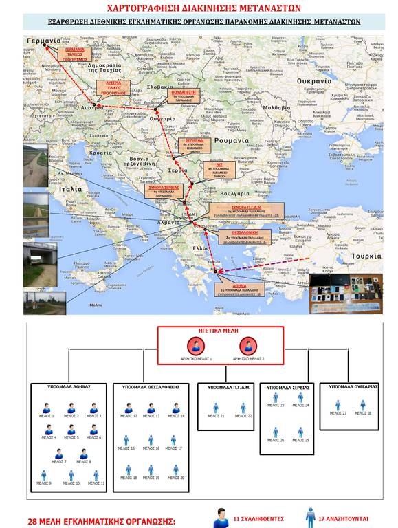 Εξαρθρώθηκαν δύο μεγάλες εγκληματικές οργανώσεις από την ΕΛ.ΑΣ. (video)