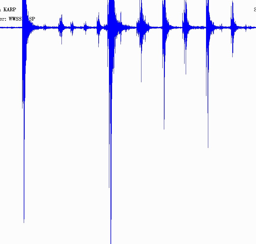 Σεισμός 3,8 Ρίχτερ νότια της Καρπάθου (pic)