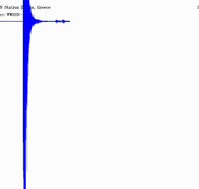 Σεισμός 4.4 Ρίχτερ ανατολικά της Κρήτης