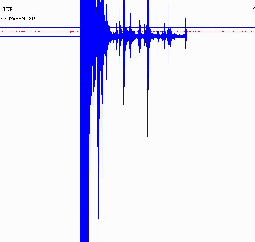 Σεισμός τώρα: 5,3 Ρίχτερ βόρεια της Χαλκίδας (pics) - Λοκρίδα