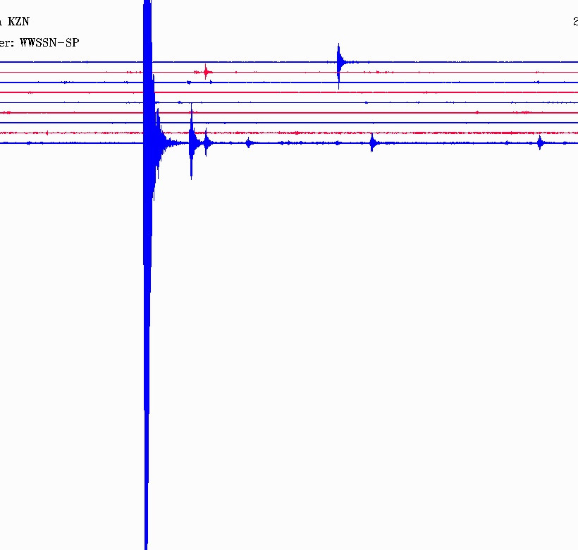 Σεισμός 3,6 Ρίχτερ νότια της Κοζάνης