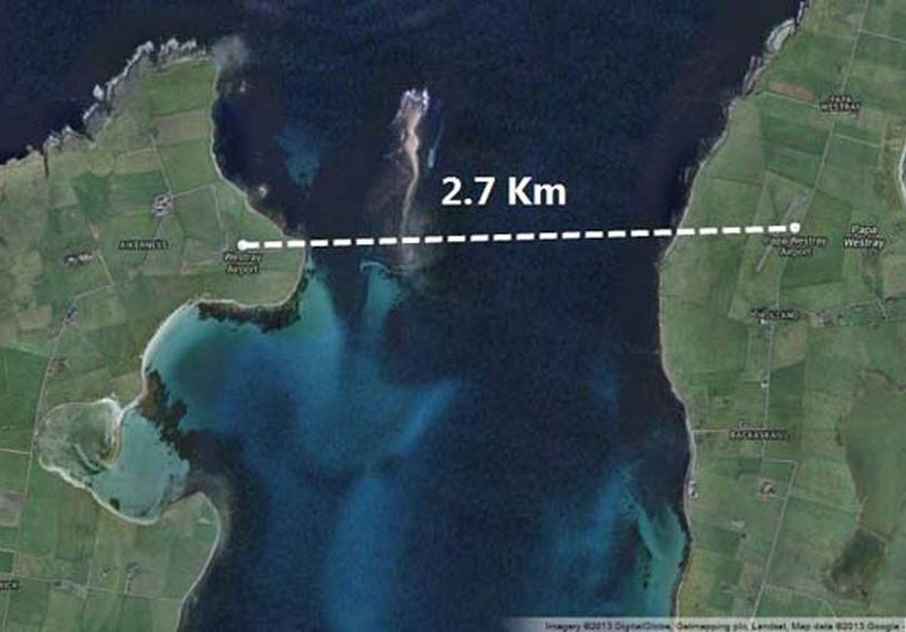 Η πιο σύντομη πτήση στον κόσμο (video + photos)