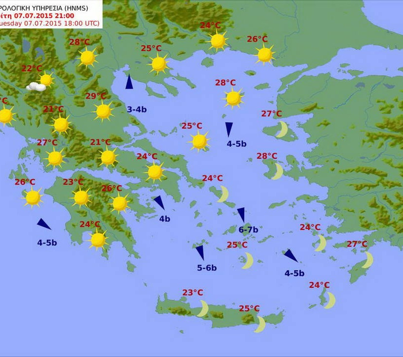 Με ηλιοφάνεια, ζέστη και βοριάδες ο καιρός της Τρίτης (pics)