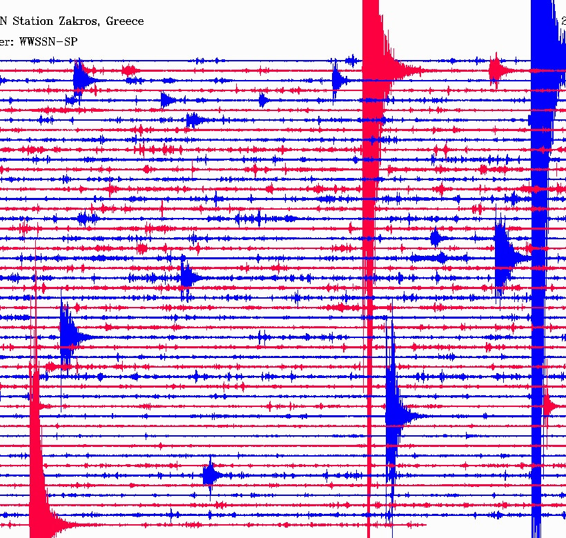 Σεισμός 4,2 Ρίχτερ νότια της Ιεράπετρας