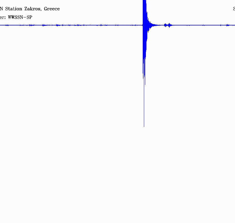 Σεισμός 3,6 Ρίχτερ ανατολικά της Κρήτης (pic)