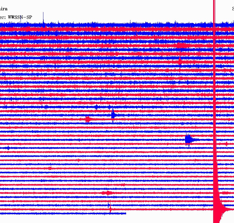 Σεισμός 3,5 Ρίχτερ ανατολικά των Αντικυθήρων (pic)