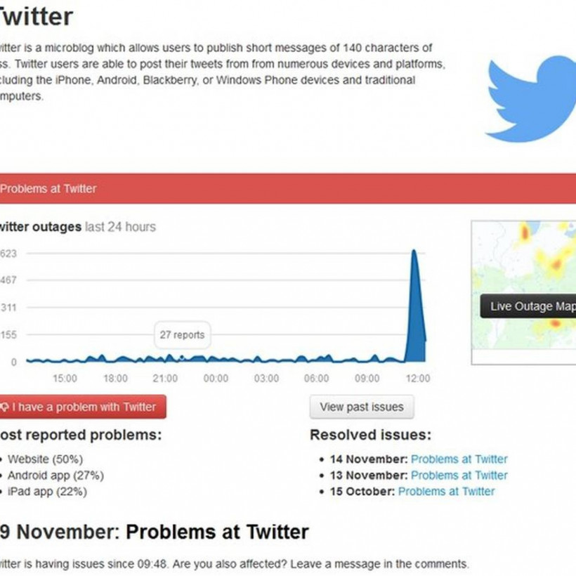 «Έπεσε» το Twitter – Σε Ελλάδα και άλλες ευρωπαϊκές χώρες το πρόβλημα (photos)