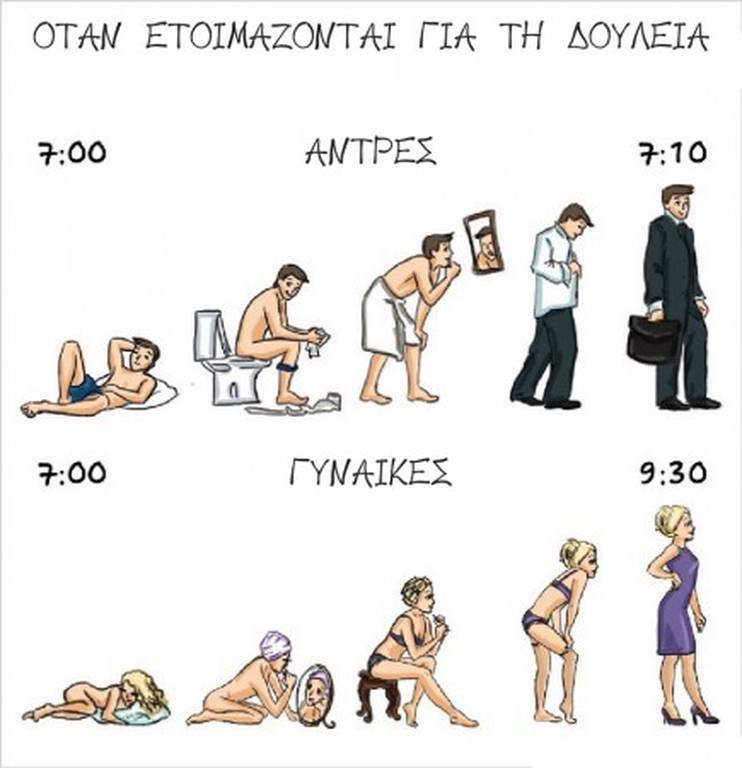 Αυτές είναι οι φωτογραφίες που δείχνουν τις διαφορές μεταξύ ανδρών και γυναικών