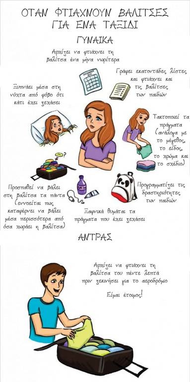 Αυτές είναι οι φωτογραφίες που δείχνουν τις διαφορές μεταξύ ανδρών και γυναικών