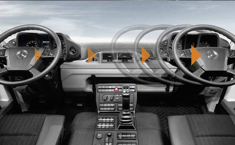 Το πιο ακριβό κάμπριο της Mercedes δεν είναι επιβατικό