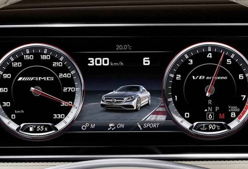 Αυτές είναι οι πιο μεγάλες παραβιάσεις ορίων ταχύτητας στην Ευρώπη