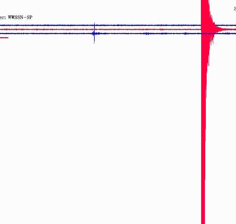 Σεισμός μεταξύ Λήμνου και τη Σαμοθράκης (pics)