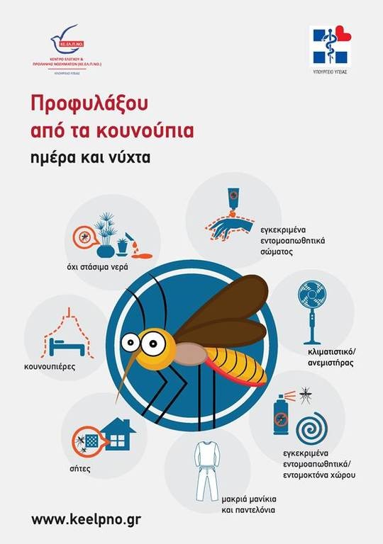 «Χτύπησε» ο ιός του Δυτικού Νείλου – Εμφανίστηκε το πρώτο κρούσμα στη χώρα μας