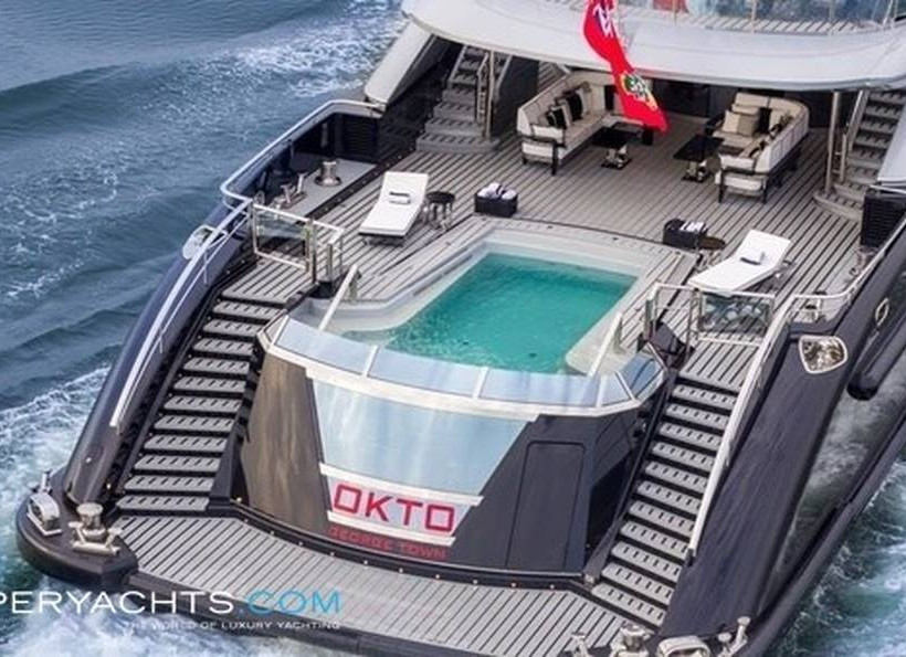 Αυτό είναι το υπερπολυτελές γιοτ της Γιάννας Αγγελοπούλου που πωλείται στην «αστρονομική» τιμή των…