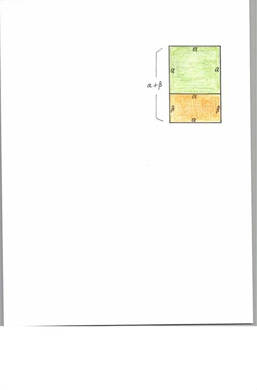 Τρομερή ανακάλυψη: Χρυσή τομή και θεϊκοί αριθμοί κρυμμένοι στο ανάκτορο του Φιλίππου του Β΄ (pics)