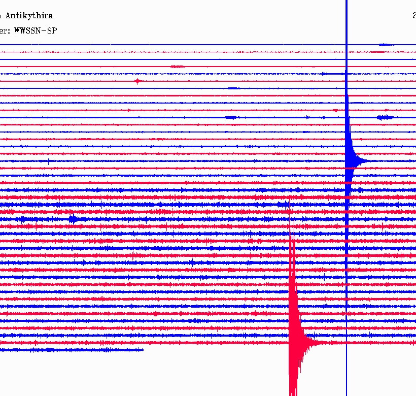 Σεισμός ΤΩΡΑ νοτιοδυτικά της Κρήτης (pics)