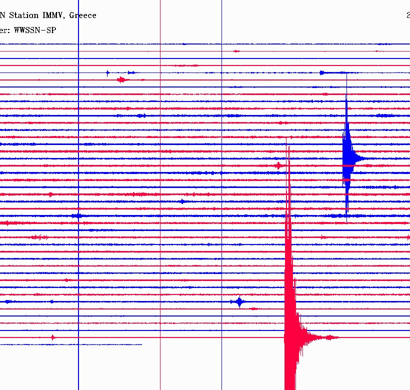 Σεισμός ΤΩΡΑ νοτιοδυτικά της Κρήτης (pics)