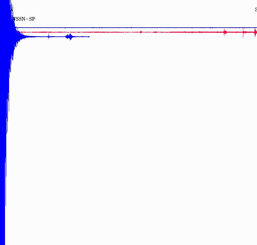 Σεισμός ΤΩΡΑ: Ισχυρή σεισμική δόνηση κοντά στη Μυτιλήνη (pics)