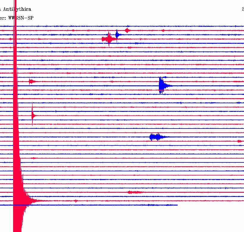 Σεισμός 4,1 Ρίχτερ δυτικά της Κρήτης: Έτσι κατέγραψαν οι σεισμογράφοι τη σεισμική δόνηση (pics)