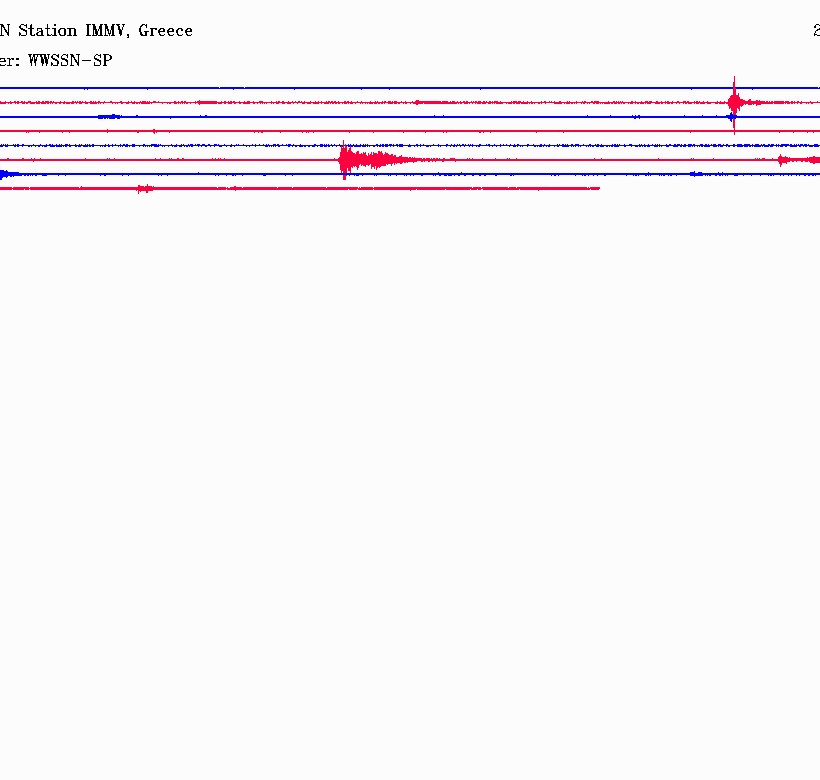 Σεισμός βόρεια των Χανίων (pics)