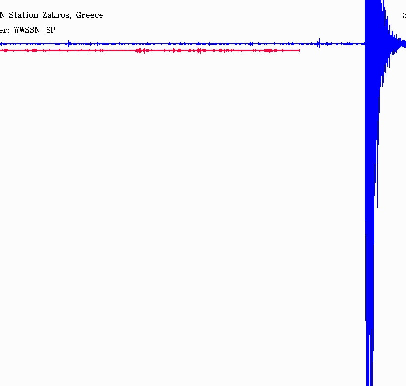 Σεισμός ΤΩΡΑ νοτιοανατολικά της Κρήτης - Αισθητός σε αρκετές περιοχές (pics)