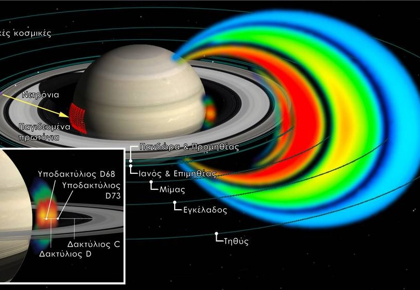 Σημαντική αστρονομική ανακάλυψη κοντά στον Κρόνο από Έλληνες επιστήμονες (pic)
