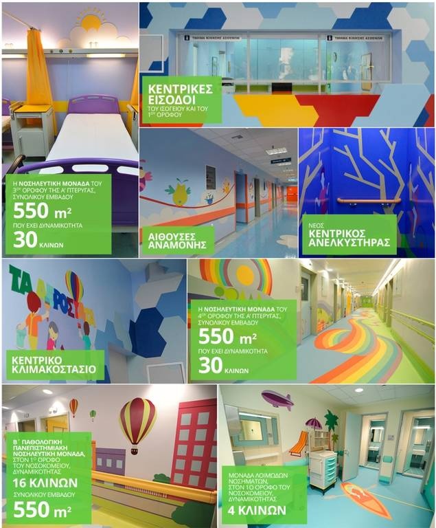 Τα έργα στο παιδιατρικό νοσοκομείο «Παναγιώτης & Αγλαΐα Κυριακού» 