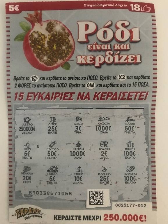 Μεγάλα χριστουγεννιάτικα κέρδη σε Λάρισα και Γιαννιτσά με το ΣΚΡΑΤΣ