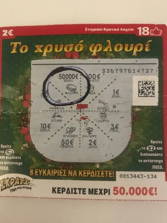 Μεγάλα χριστουγεννιάτικα κέρδη σε Λάρισα και Γιαννιτσά με το ΣΚΡΑΤΣ