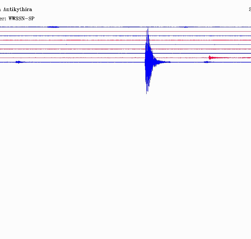 Σεισμός ΤΩΡΑ νότια της Καλαμάτας (pics)