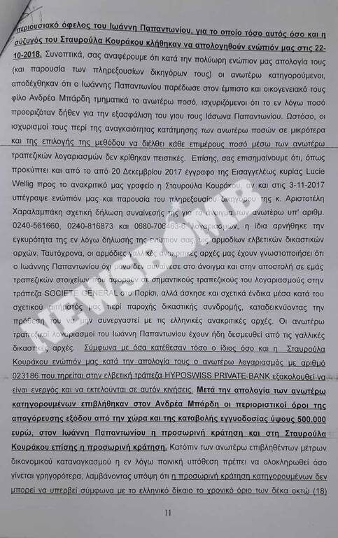 Αποκάλυψη Newsbomb.gr για Παπαντωνίου: Οι μίζες έπεφταν... βροχή