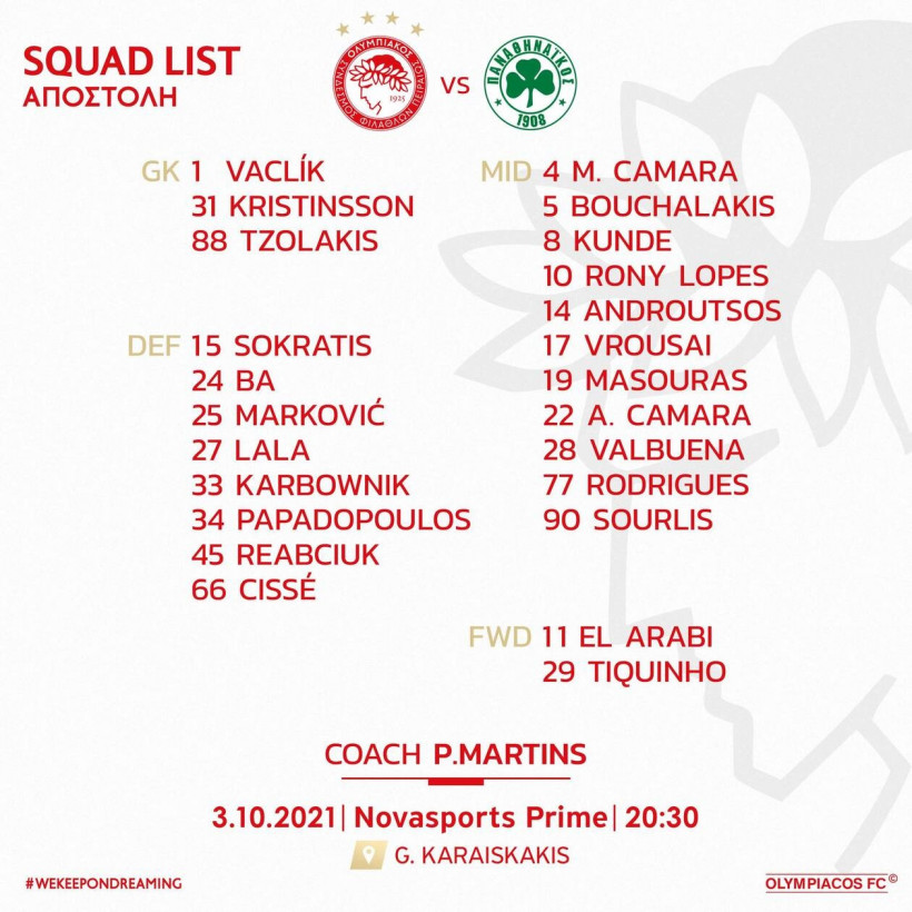 Ολυμπιακός - Παναθηναϊκός