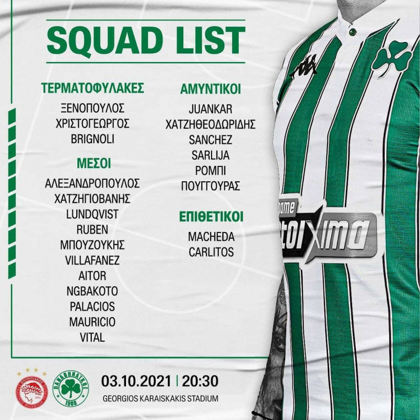 Ολυμπιακός - Παναθηναϊκός