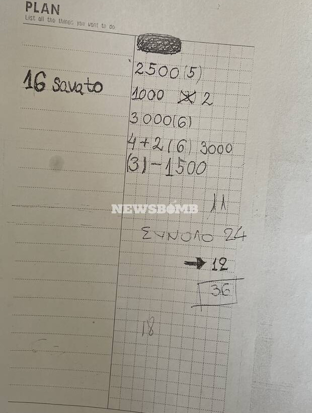 Ένα από τα σημειώματα με αριθμούς που εντόπισαν οι άνδρες της Δίωξης Ναρκωτικών