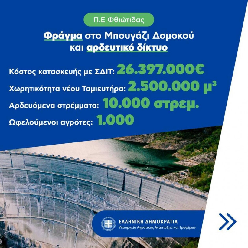 Φράγμα στο Μπουγάζι Δομοκού και αρδευτικό δίκτυο