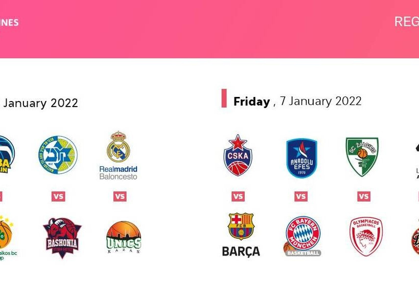 Euroleague