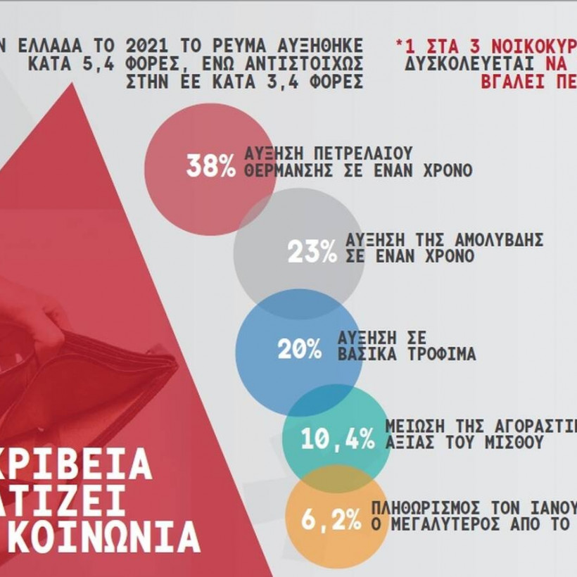 φυλλάδιο κιναλ