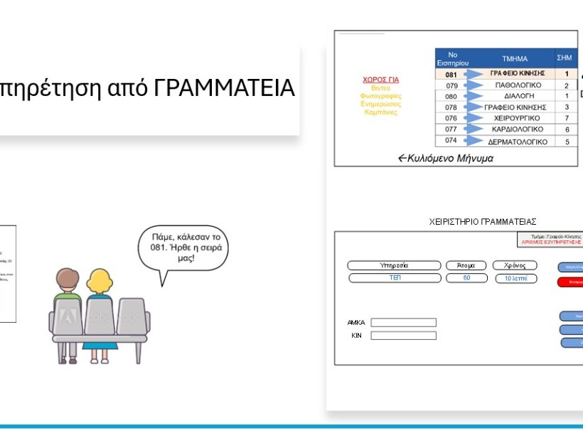 Νέο σύστημα ΤΕΠ