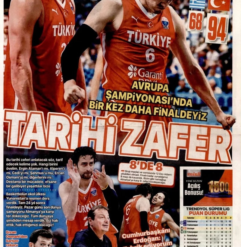 Turkey-Newspapers