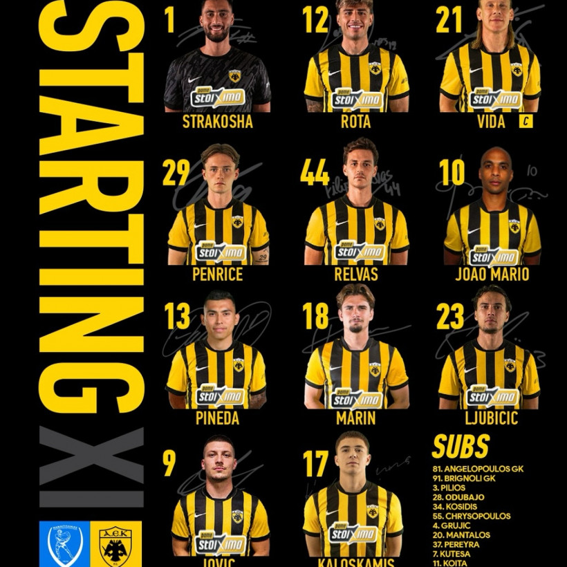 ΠΑΝΑΙΤΩΛΙΚΟΣ - ΑΕΚ