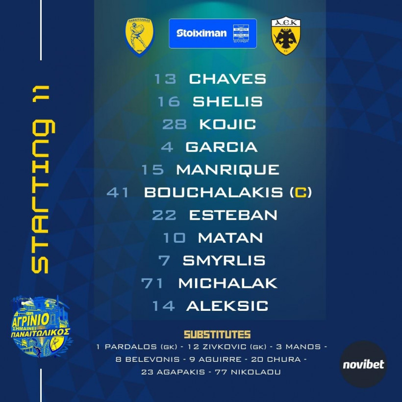 ΠΑΝΑΙΤΩΛΙΚΟΣ - ΑΕΚ