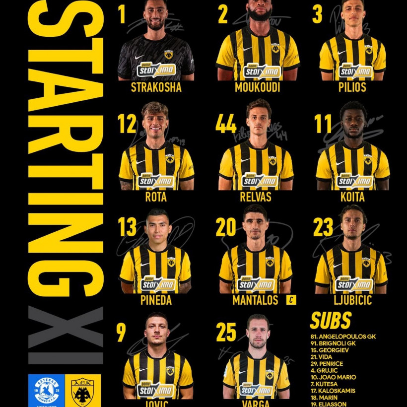 Αστέρας AKTOR - ΑΕΚ