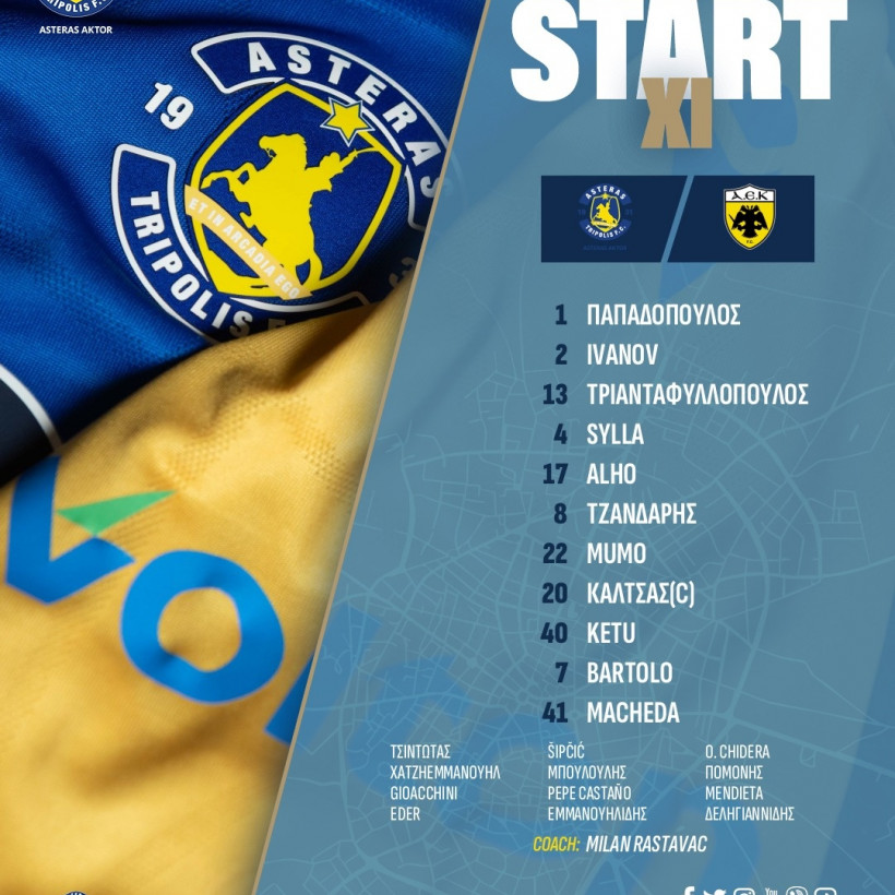 Αστέρας AKTOR - ΑΕΚ
